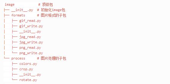 d92078f84956637a626fa9a4bcad2036.png