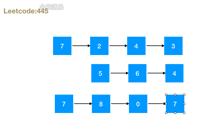 用javascript分类刷leetcode17.栈(图文视频讲解)