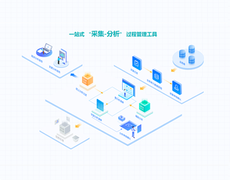 电商价格监测：品牌控价的基石