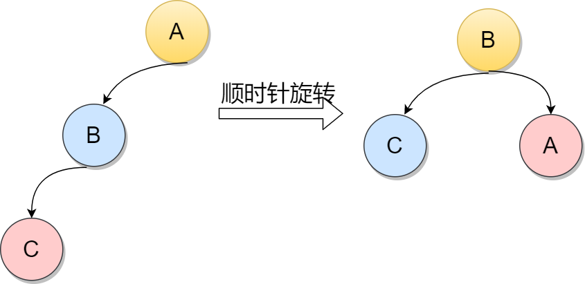 d92417af2d53a2444f3678f43fe1826a.png