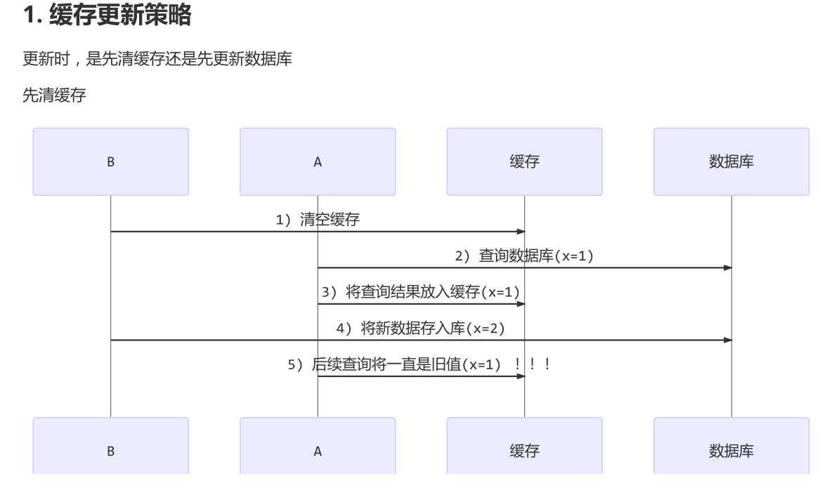 开发三年，苦修半月，带着这份P8手写并发编程笔记闯进阿里大本营