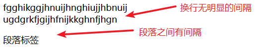 html基础（h、p、br、hr、文本加粗倾斜下划线删除线、资源路径、音频、视频、超链接）