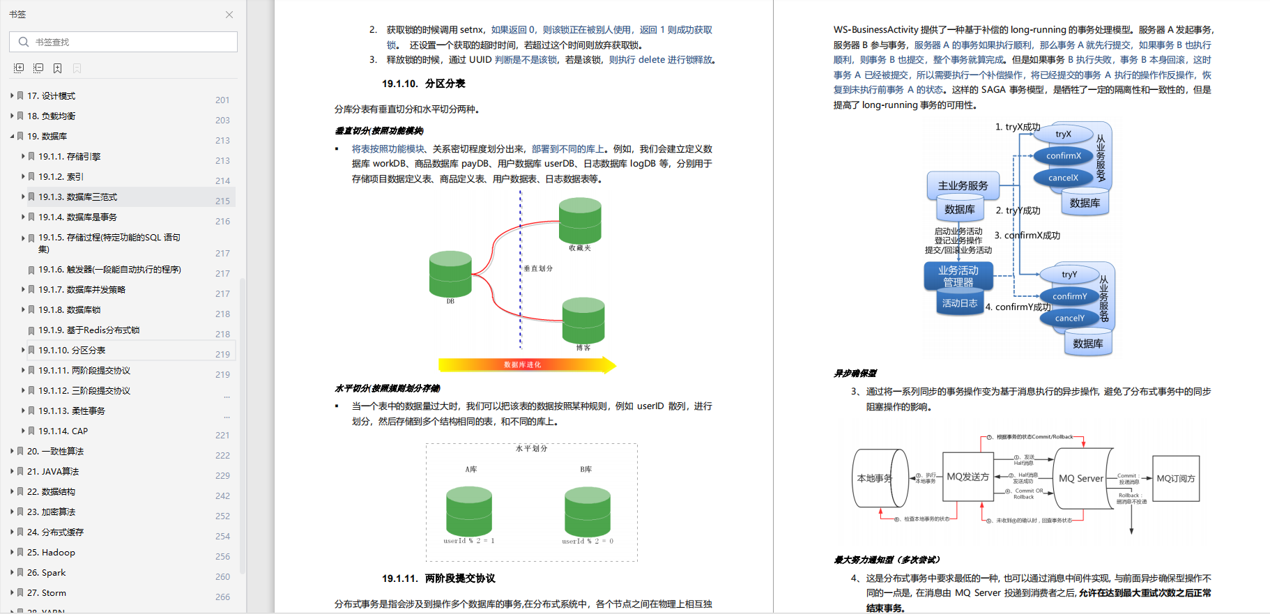 Github一夜爆火的阿里术小册究竟有什么魅力？才能引大家趋之若鹜