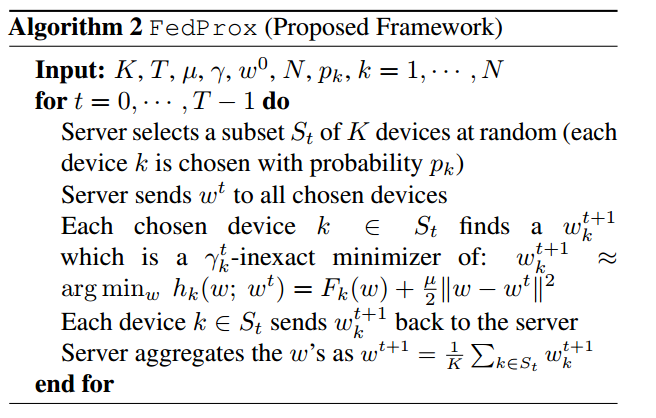 FedProx算法伪代码