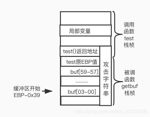 d9367fec2a33682bf0a531ce3bddf122.png