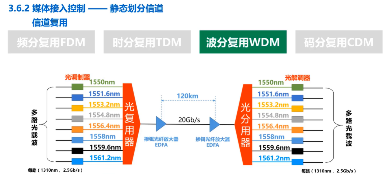 image-20240515195941319