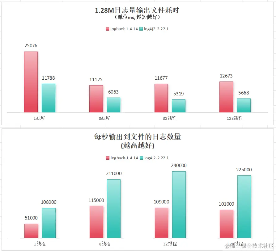 compare.png