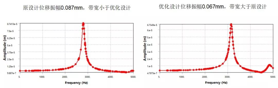 d9400e1161a2cc40d0c70d6ce9e95bc1.png