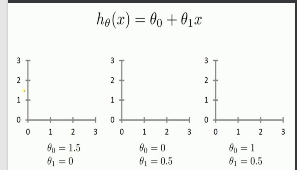 代价函数 算法_代价算法-CSDN博客
