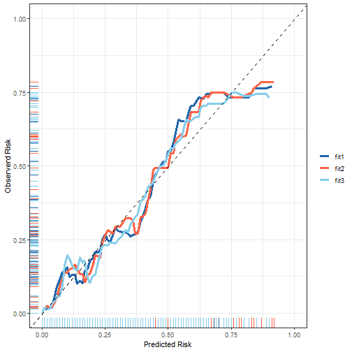 plot of chunk unnamed-chunk-14