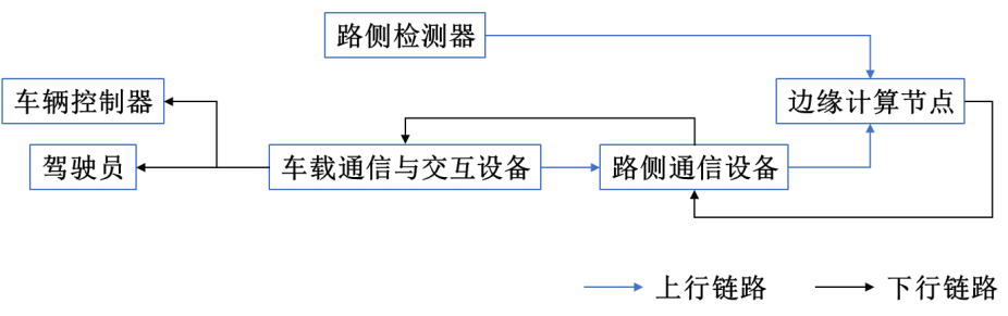 image-20221113131912445