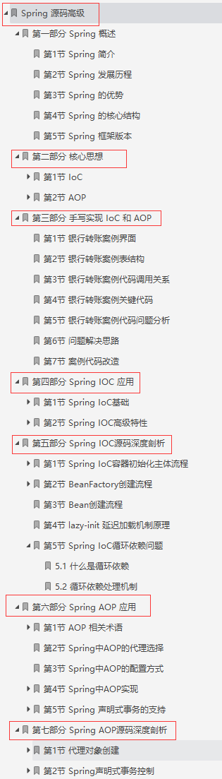 Blow!  Alibaba's new Spring source code advanced notes, it turned out to be so easy to understand the source code