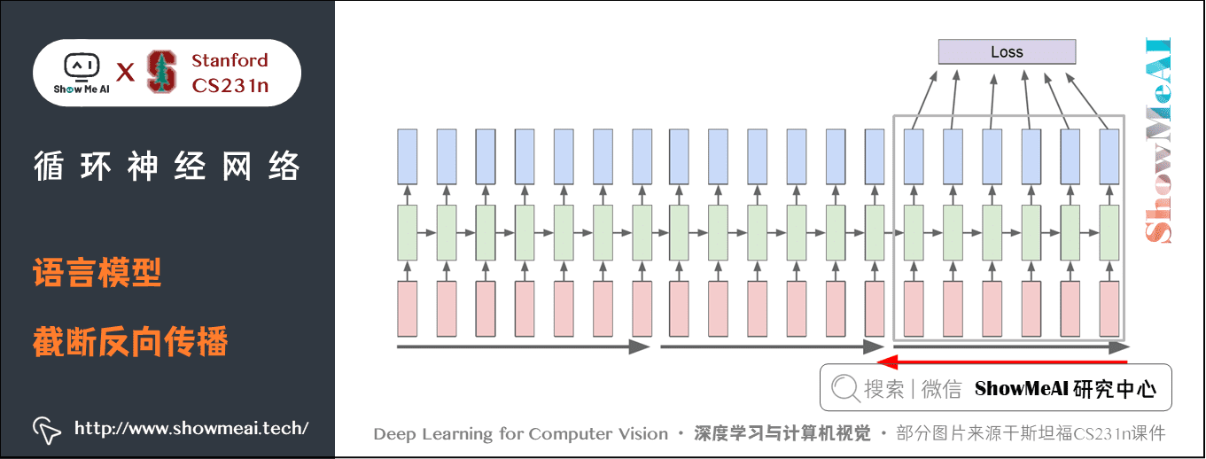 语言模型; 截断反向传播