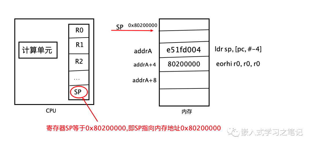 d9641654c2db6c1b9c5d6416fb6ecf65.png