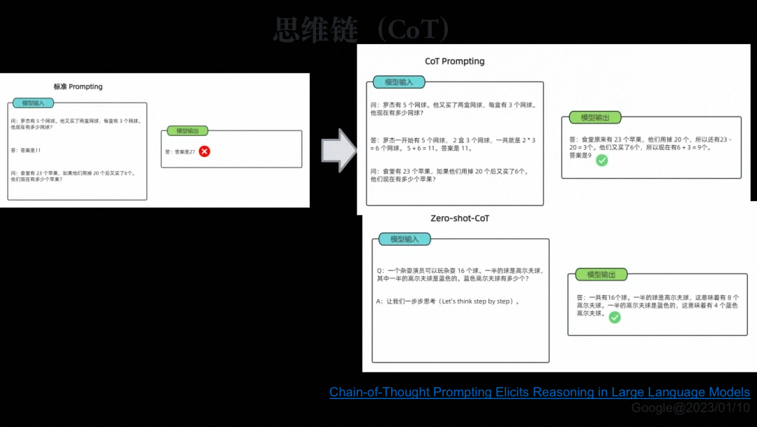 AI Agent技术的最新进展与改变世界的典型项目巡礼_Agent_10