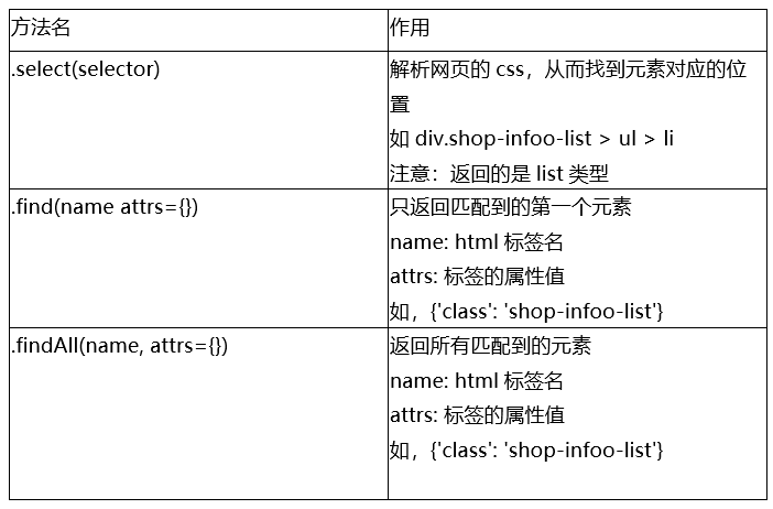 d9669abf7ba29975d2da9692355f05cd.png