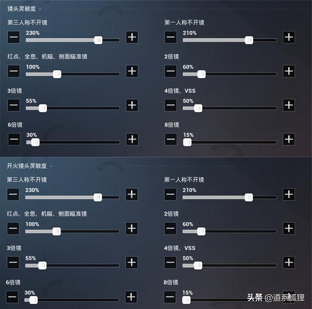 参考灵敏度五指主播键位以及灵敏度包含全陀半陀无陀涉及3位主播