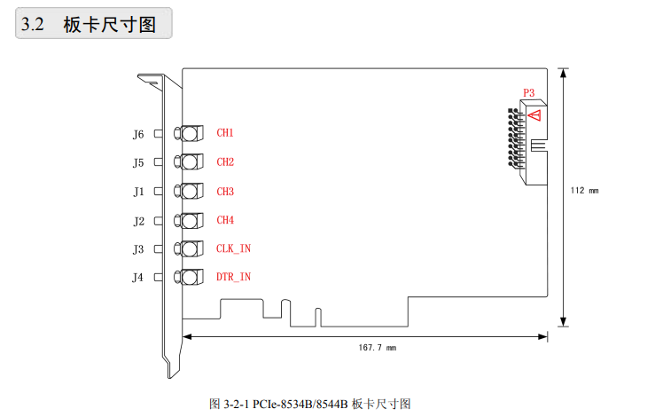 数据采集与控制 > PCIe采集卡 > PCIe8534B，是一种基于PCIe总线的同步采集卡。该板卡提供4路单端模拟量输入，14位ADC采样精度，转换速率最高为80MS/s。_无线通讯_02