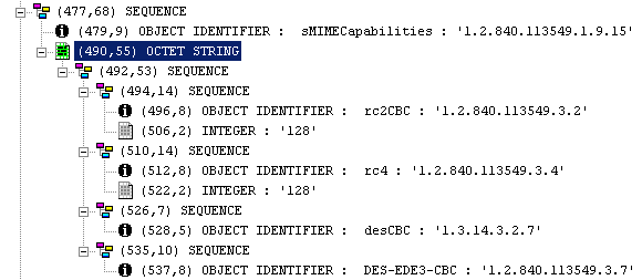 说明: Encapsulate Parse Sample