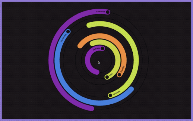 js 3d能耗流动图表_10 个图表库,承包了 2020 年你想要的酷炫