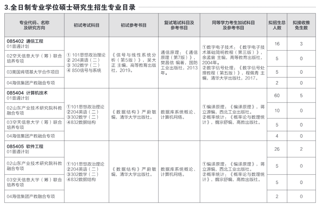 d97284f895ae16d9f256511b2bc97c10.png