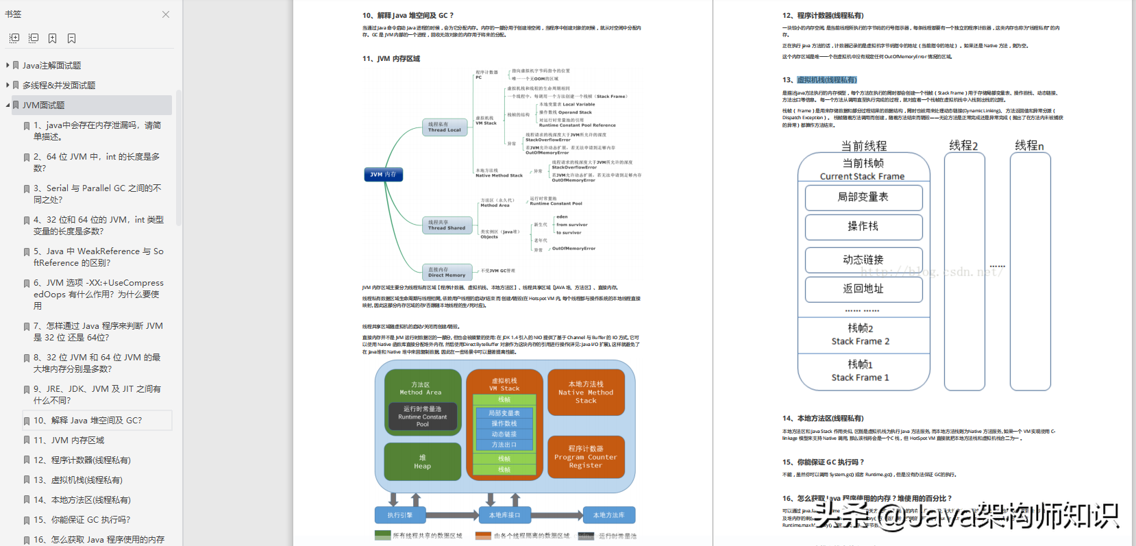 7家公司拿了5个offer，无非就是问源码、分布式微服务这些