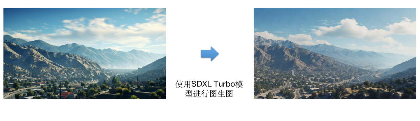 diffusers库中使用SDXL-Turbo模型进行图生图