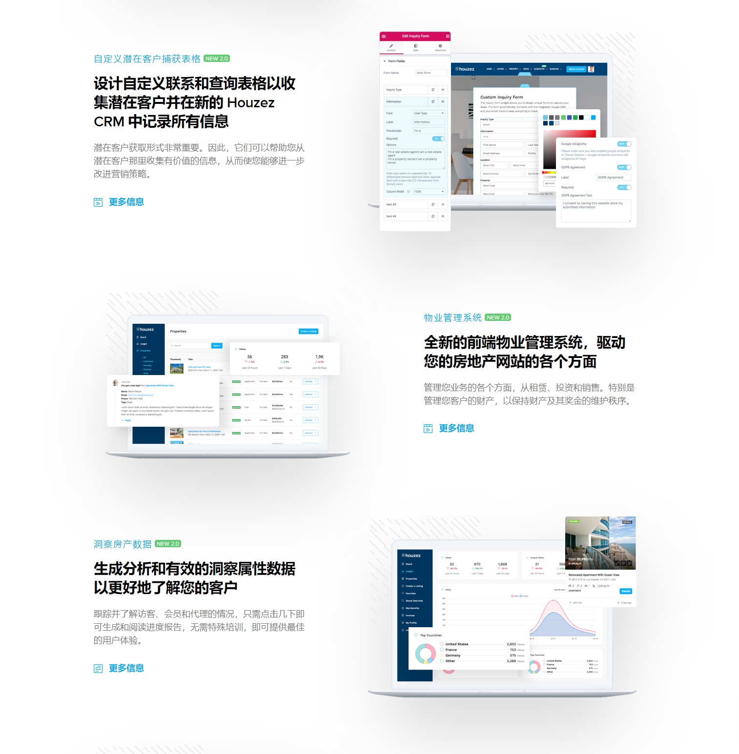 fang di chan wordpress zhu ti houzez4