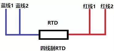 两线怎么接三线插座图_什么是RTD热电阻？两线制和三线制RTD有什么不同？