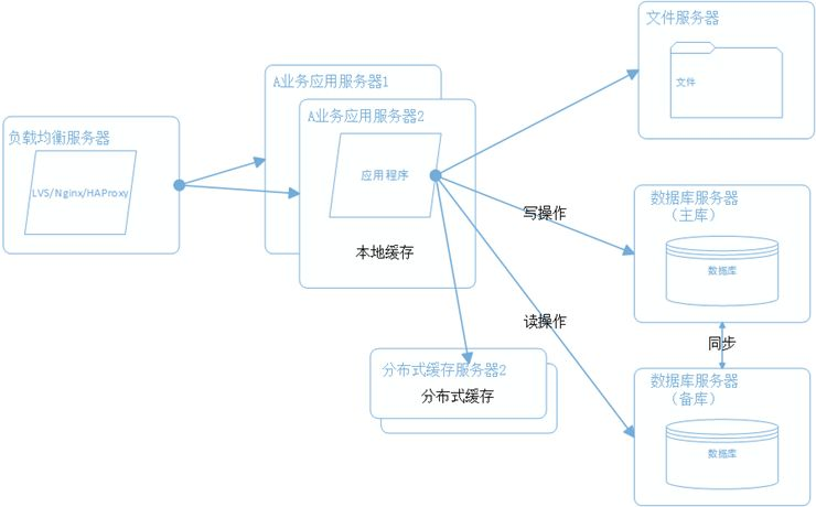 d98c2488681e744baf67600ec09645eb.png