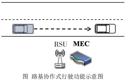 image-20221113140131694