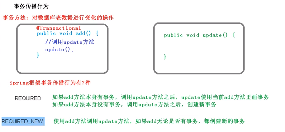 image-20220411153226620