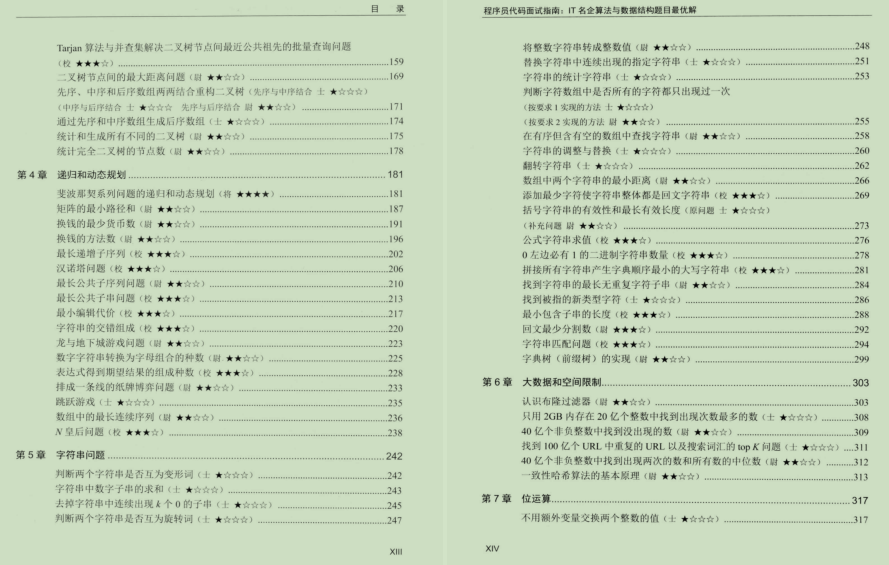 21天吃透这套字节面试题后，我成功跳槽进了字节，税后25K