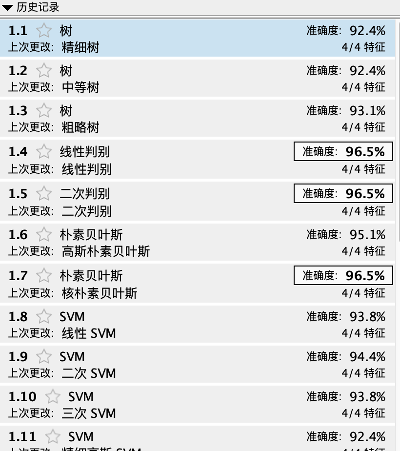 MATLAB初步进行机器学习