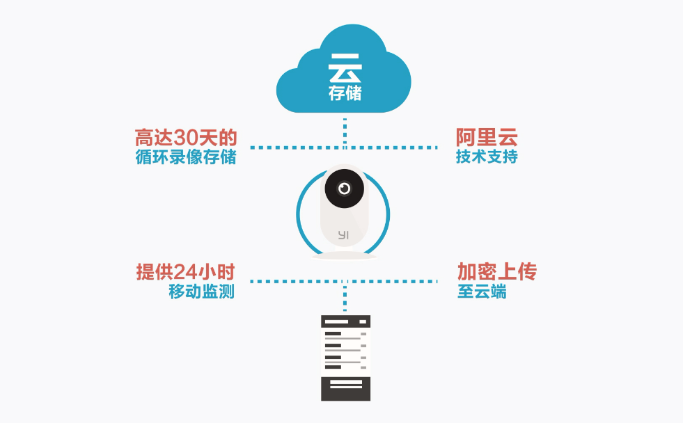 d9a578916b3619be510b299e4eab1c7e.png