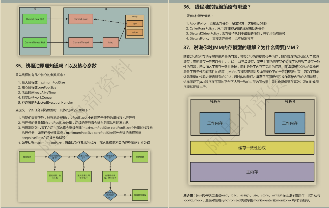 让GitHub低头的10W字阿里内部Java面试手册有多强？