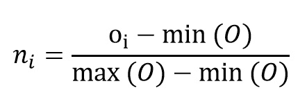 Maximum and Minimum Normalization