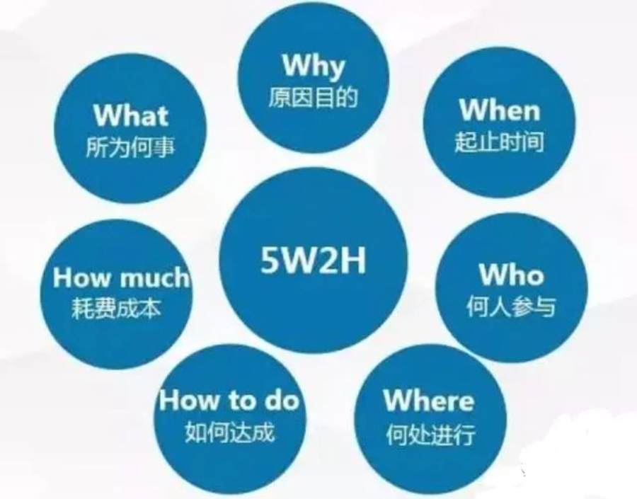 d9a7e3438174e8a3f8ad06dda5cd5850.png