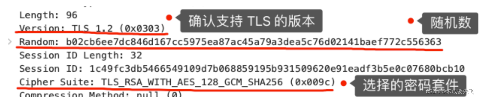 面试计算机网络八股文五问五答第一期