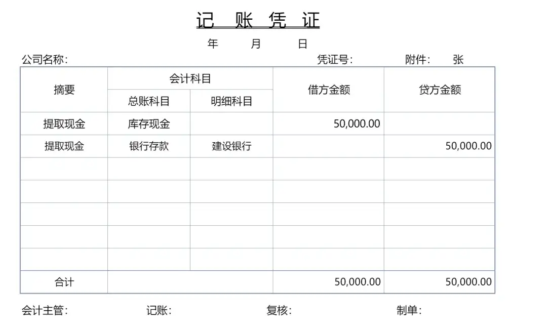 花了3天编制了236份excel财务明细收支报表,自动公式,直接用