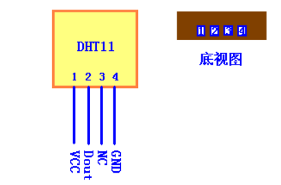 NanoFramework操作ESP32（一）_基础元器件篇（二十二）_ DHT11温湿度传感器_示例代码_02