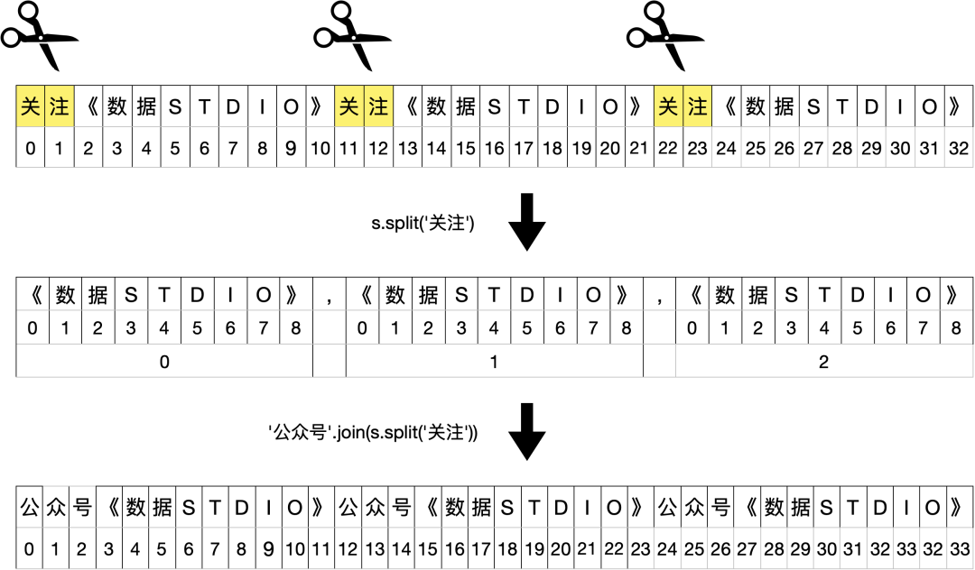 d9b9bbd608badea52c0fcb34f22c5b4f.png