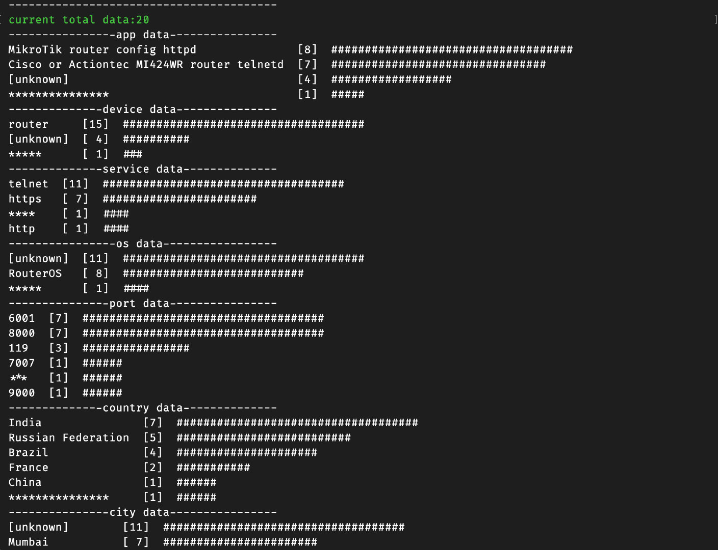 ZoomEye-python工具使用详解