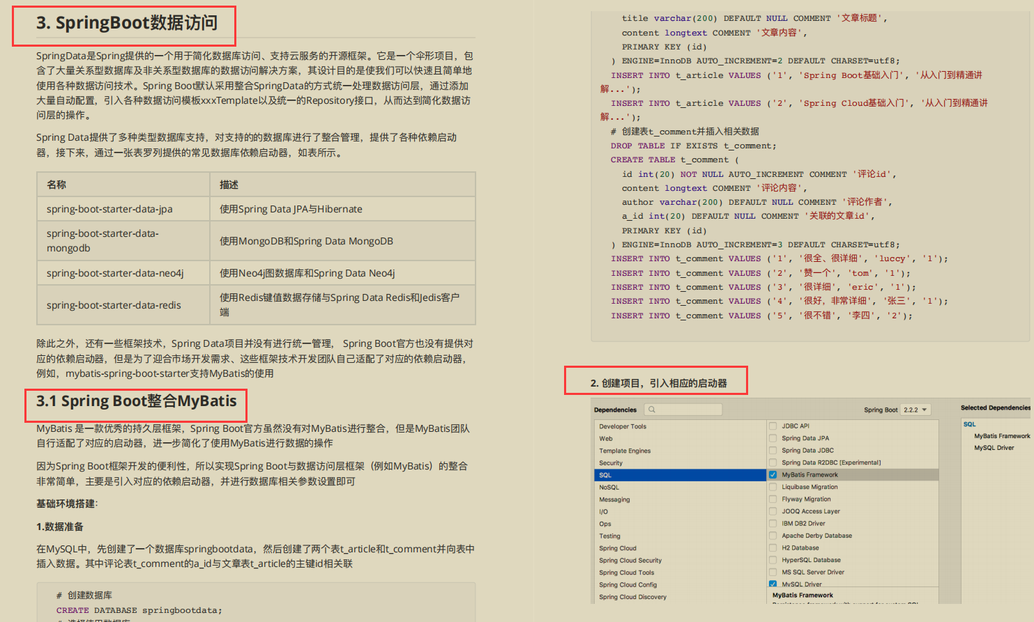 Fairy-level Springboot notes!  Every step of the operation and code are there, absolutely