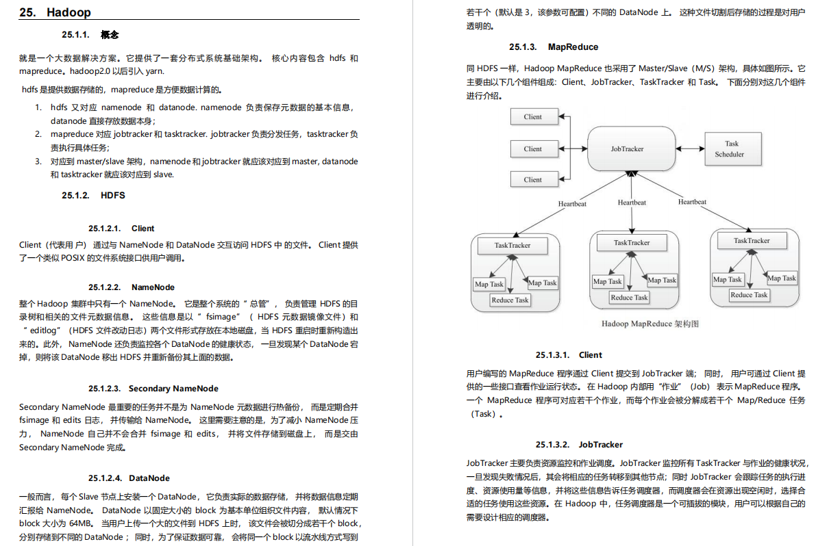 阿里大牛将300页从业宝典PDF上传GitHub，成就了我15家大厂offer