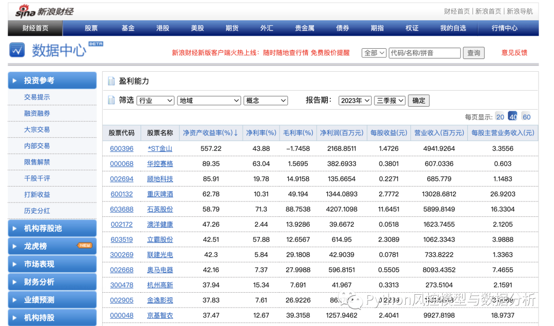 Pandas爬虫-只需要一行