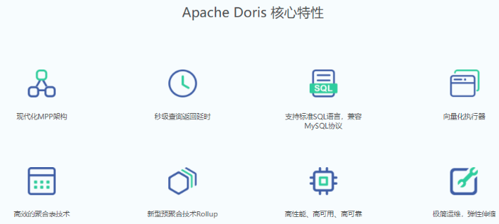 Apache Doris学习记录