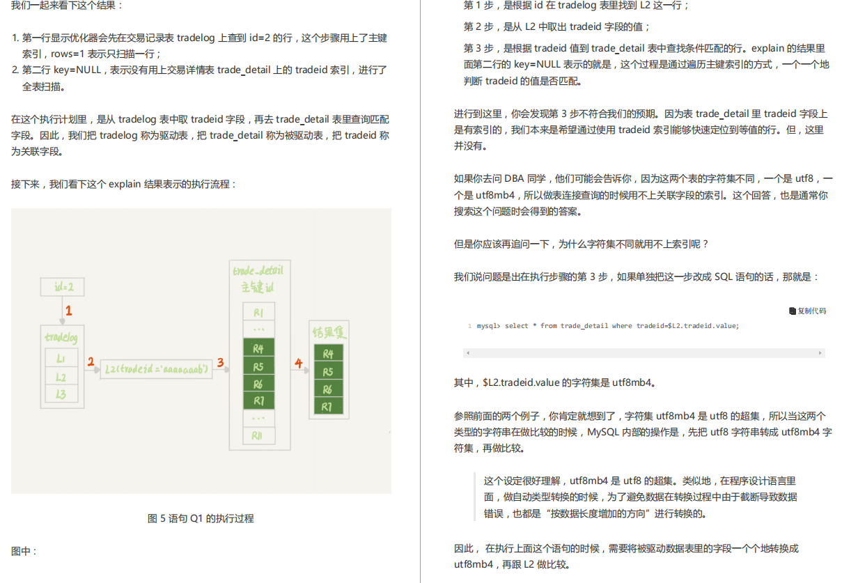 腾讯T3大牛总结的500页MySQL实战笔记意外爆火，P8看了直呼内行