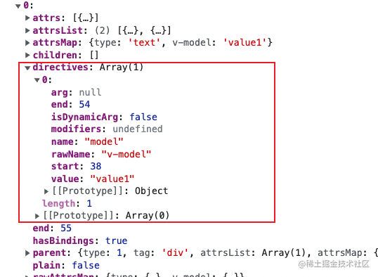 directives attribute in the AST tree