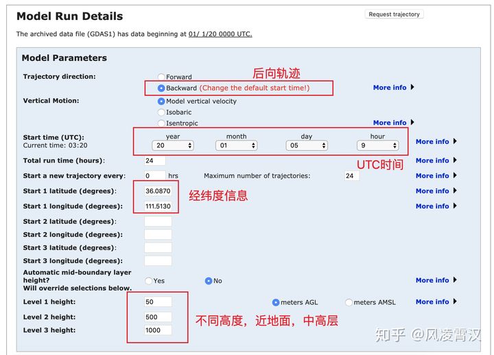HYSPLIT模型后向轨迹制作-CSDN博客